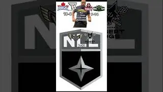 NLL 🥍 Score Predictions 01/17/2026 #viral #sports #lacrosse #nll