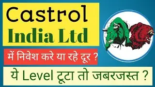 CASTROL INDIA LTD SHARE NEWS | NEXT TARGET | LATEST NEWS | STOCK ANALYSIS #castrolas #sensex