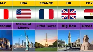 Famous Monuments From Different Countries | #eiffeltower #bigben #statueofliberty 