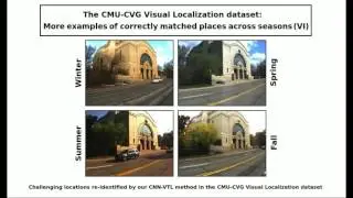 Fusion and Binarization of CNN Features for Robust Topological Localization across Seasons