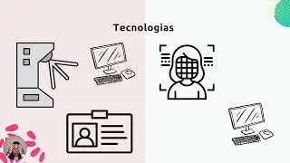 Examen argumentativo Dise&ntilde;o de sistemas ciberificos Camila Miranda