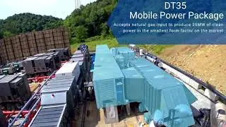 Dynamis Power Solutions - Power Density Matters!