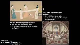 Song Dynasty Painting