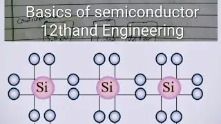 Introduction about semiconductors || intrinsic and extrinsic semiconductors