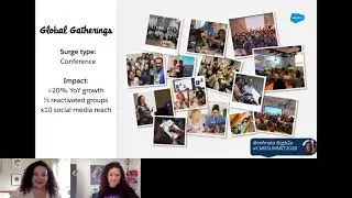 Power of Virtual Community Groups | Sofia Mata & Jessica Galiana | Salesforce | CMX Summit 2020