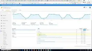 Google Analytics 101