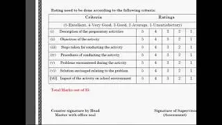 SBA 511 All Format in Odia   Nios DELED | Sk the Edifier