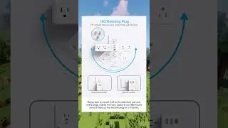 Surge Protector Outlet Extender   with Rotating Plug, 6 AC Multi Plug Outlet with 3 USB Ports 1 USB