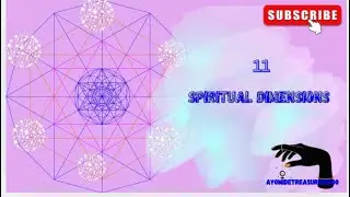 THE SPIRITUAL DIMENSIONS 🌬️🕯️💫