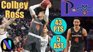 Colbey Ross Pepperdine Waves 43 PTS 8 REBS 5 AST vs Saint Mary&rsquo;s Gaels |  WCC Tournament