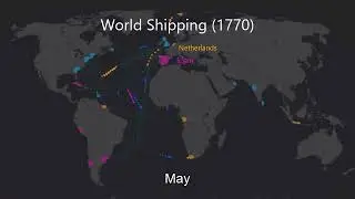 World Shipping Routes in 1770