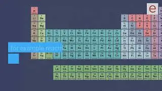 How can I determine the reactivity of an element?