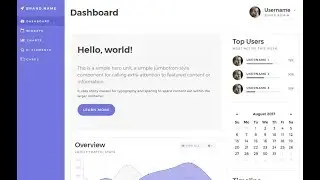 pannel in bootstrap