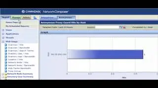 How to Use Network Composer to Stop Anonymous Proxy Access