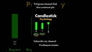 thePower of Bullish CandlesRiding theWave ofMarket Optimism#MarketOptimism #marketanalysis #shorts