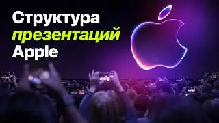 Структура презентаций Apple WWDC