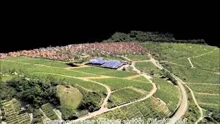 Semi Global Matching using DigiCAM Aerial Camera System