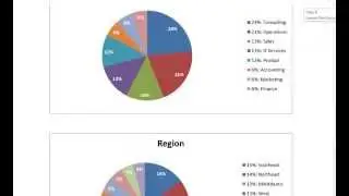 Metrics that Matter PLE (Professional Learning Evaluation)