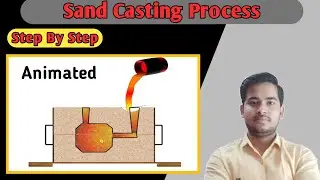 Sand Casting ⚒️ Process in Manufacturing🔥 | Sand casting Animation  | Sand casting  process in Hindi