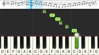 F Natural Minor Scale &ndash; 2 Octaves at 40 BPM with Funky Groove, Piano & Synths