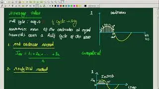 AVERAGE VALUE OF AC CURRENT | EST130 BASICS OF ELECTRICAL & ELECTRONICS ENGINEERING | KTU BEE