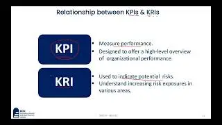Risk Management part 3
