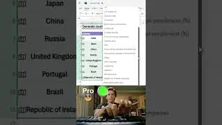 Generate Country Flags in Excel 🇺🇳 | Smart Excel Trick You Must Know#shortfeed