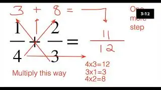 GEDTalks Five Minute Math Fractions the Bowtie Way