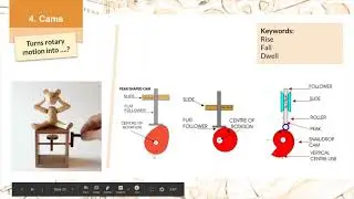 Fallibroome D&T: CORE.  Mechanisms (KO4)