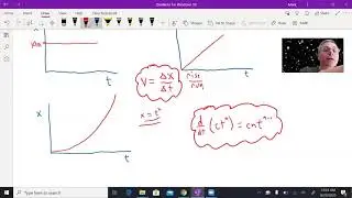 Derivatives and motion graphs: Redefining velocity and acceleration with derivatives