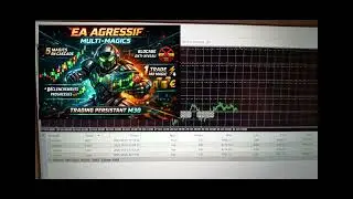 Robot 🤖 EA MQL5 Ultra agressif 