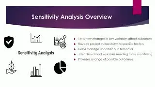 Sensitivity Analysis as a Tool for Capital Budgeting