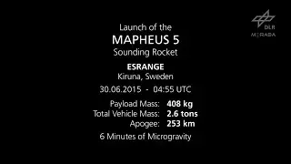 BOOM! - MAPHEUS 5 Rocket Launch, Esrange Kiruna Sweden, 253 KM - proves its FLAT.
