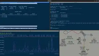 Avaya Aura Media Gateway (1) - Reset to Factory Default (nvram init)