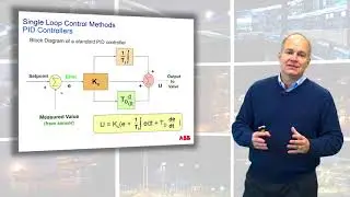 Single Loop Control Methods_Feedback Controllers Part 4 Chapter 4 Continued