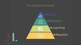 Instructor Facilitation Services - Evaluation & Metrics of Instructor Delivery