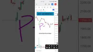 ACC Q3 result & chart analysis 📈 #accshare #accsharenews #accsharelatestnews #accshareprice