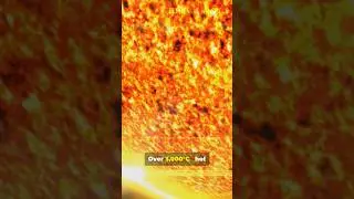 The Most Dangerous Planet Ever Found | K2-141b🌋 #space #universe