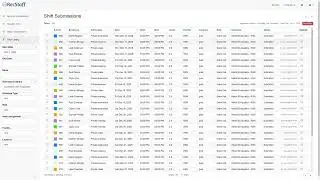 RecStaff Shift Submission - Manager / Scheduler workflow