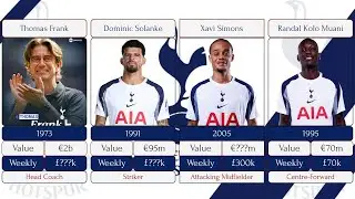 Tottenham Hotspur 2025 Squad Salaries & Market Values 💰 | Richarlison, Xavi Simons, Kudus & More!