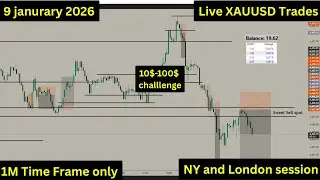 Live XAUUSD Trading Session 9  January 2026 English/ URDU