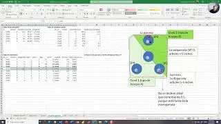 PowerBI para Peru: Parte 1