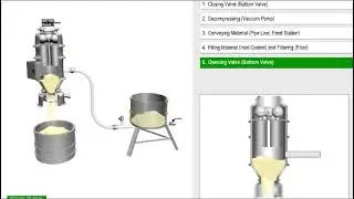 Stainless Steel Food Powder Qvc Pneumatic Vacuum Conveyor