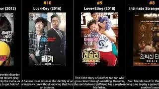 Yoo Hae-jin - Best movies