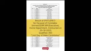 Result of (PST)/ (PET) for the post of JKSSB JKP Constable | #jkssb #jkpconstable