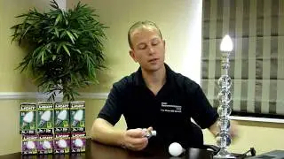 Candle LED bulbs, Golf Ball LED bulbs, The difference to an incandescent light bulb