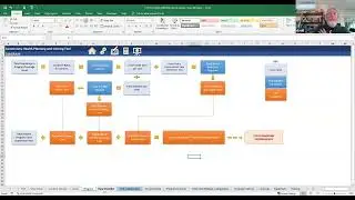 Community Health Planning and Costing Tool (CHPCT)