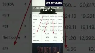 What is EPS (earnings per share) in hindi / fundamental analysis in hindi / share market in hindi