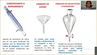 PRACTICA 2: MATERIALES DE LABORATORIO