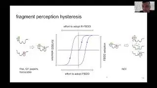 THE PHILOSOPHY AND PROSPECTS OF FRAGMENT CONTRIBUTION ESTIMATIONS IN DRUG DISCOVERY